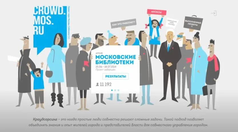Создание крауд платформы специально для технологических проектов