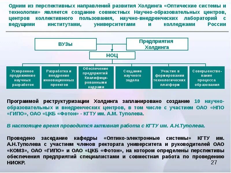 Совершенствование управления промышленным предприятием. Перспективные направления развития систем управления. перспективные направления развития организаций в россии.. перспективные направления тех средств. перспективы развития холдинговых компаний.