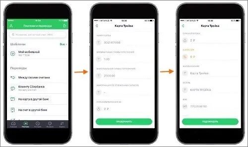 Карта тройка через мобильный банк. Пополнить тройку через Сбербанк.