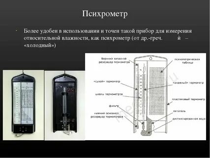 Звук в воздухе физика