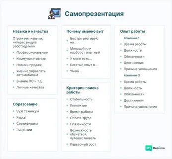 Текст самопрезентации о себе кратко и красиво