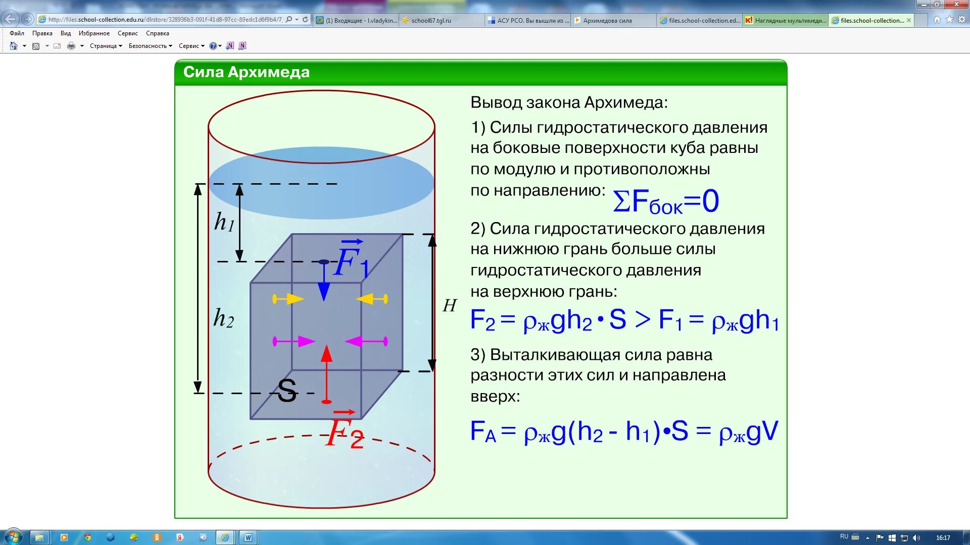 Формула Архимеда 7 класс. Формула Архимеда по физике 7. Формула давления с силой Архимеда. Сила Архимеда формула физика 7 класс.