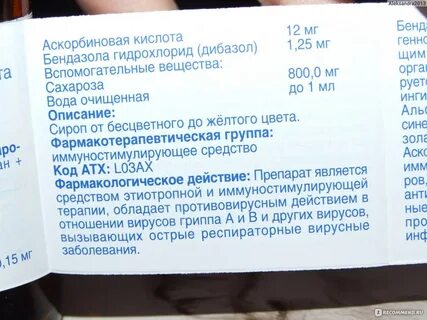 Цитовир дозировка