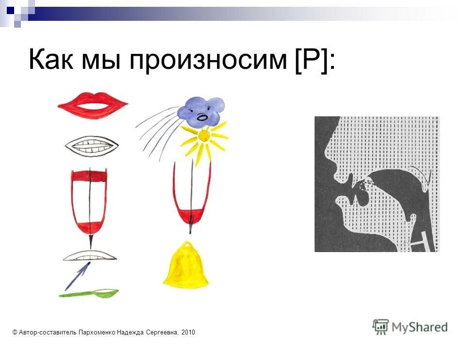 Логопед как выговаривать р. Как выговаривать р. как проговаривать букву р. как научиться выговаривать р. как научиться выговаривать букву р.