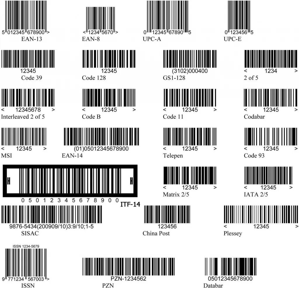 Как передать штрих код. Линейный код ЕАН 13. Линейные и двухмерные штрих коды. Линейные штриховые коды. Линейные одномерные штрих коды.