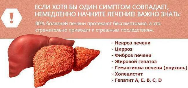 Боли в печени причины и симптомы лечение. Симптомы заболевания печени. симптомы при болезни печени.