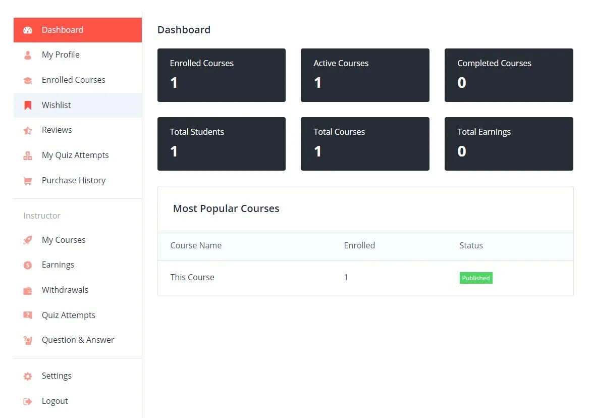 LMS v330v. Dashboard profile link. Dashboard Tabs. Legal dashboard.