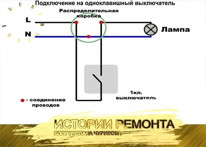 Как подключить выключатель к коробке. Подключение одноклавишного выключателя схема соединений. Схема подключения 1 переключателя + выключатель одноклавишный. Схема соединения одноклавишного выключателя и лампочки. Схема расключения одноклавишного выключателя в коробке.