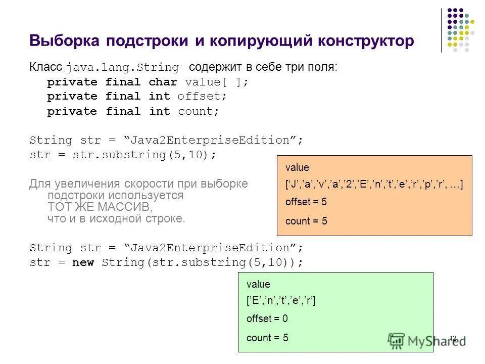 Конструктор класса java. Char в строку java. Final java. Массив Char.