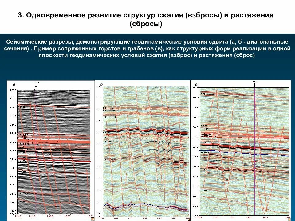 Сейсмических данных