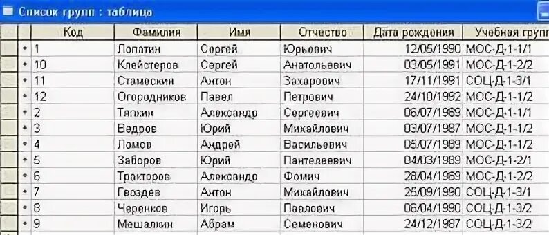 Открой таблицу