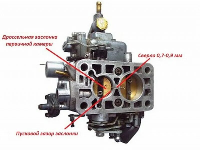 Зазоры 2107 карбюратор. Пусковой зазор карбюратора Озон. Зазоры на карбюраторе ВАЗ-2107. Зазоры заслонок карбюратора ДААЗ 2107. Зазоры карбюратора Озон 2107.
