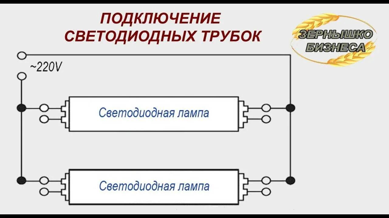 Lampa ошибка подключения парсера. Схема подключения светодиодной лампы вместо люминисцентной. схема подсоединения светодиодных ламп вместо люминесцентных. схема подключения диодных ламп дневного света. схема переделки люминесцентного светильника на светодиодный.