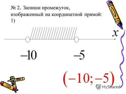 Какой из промежутков изображен на прямой