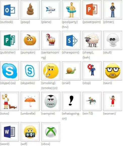 Скрытые смайлы. Секретные смайлики в тик токе. Смайлики и их обозначения в ватсапе. Скрытые смайлы skype. Скрытые смайлы скайп.
