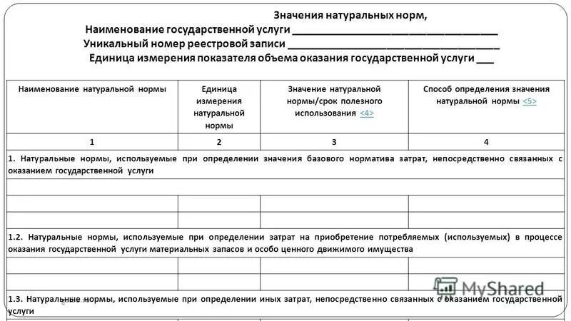 образец базовые нормативы затрат на оказание государственных услуг. отчёт по питанию натуральных норм. норма расчет пример. расчет натуральных норм. значения натуральных норм.