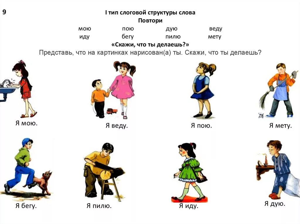 Типы слоговой структуры слова. Глаголы 1 типа слоговой структуры. глаголы 2 тип слоговой структуры. 2 тип слоговой структуры слова. глаголы первой слоговой структуры.