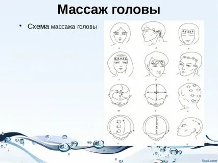 Правильный массаж головы для роста волос