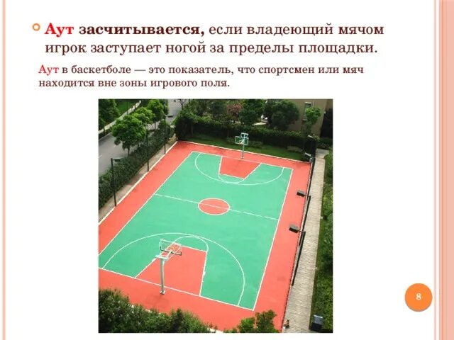 Сколько игроков может находиться на баскетбольной площадке