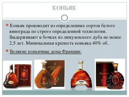 Отличие коньяка