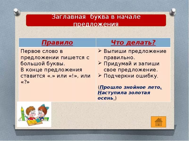 Как написать слово начало. Непроизносимые согласные в корне слова. Непроизносимые гласные в корне слова. Непроизносимая согласная в корне. Непроизносимые согласные в корне правило.