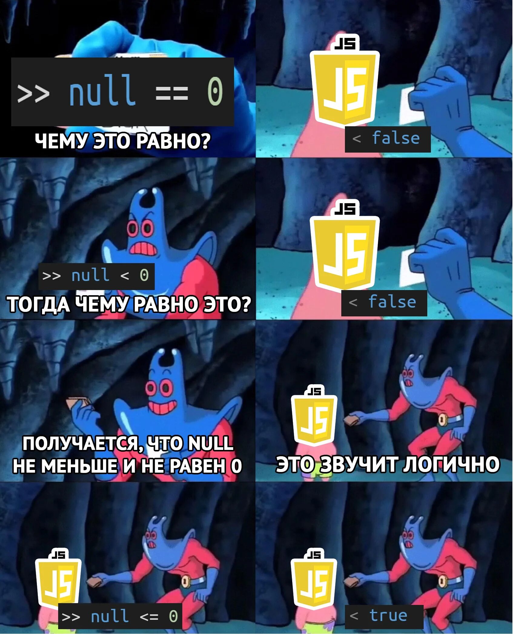 False code