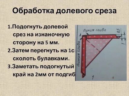 Как обрабатывать углы