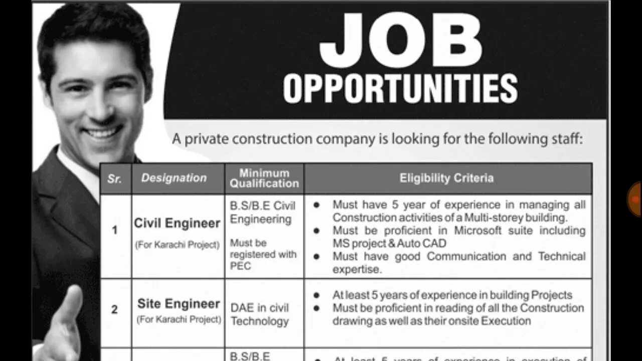 Software engineer jobs. Engineer job. job advertisement. job ads. job advertisements examples.