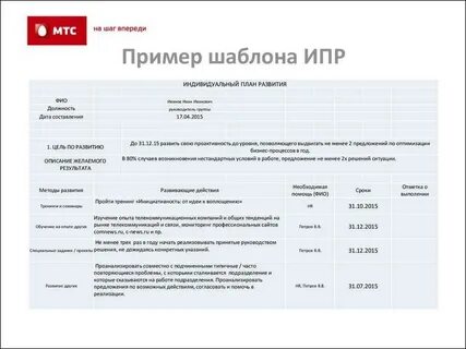 Цель плана индивидуального развития