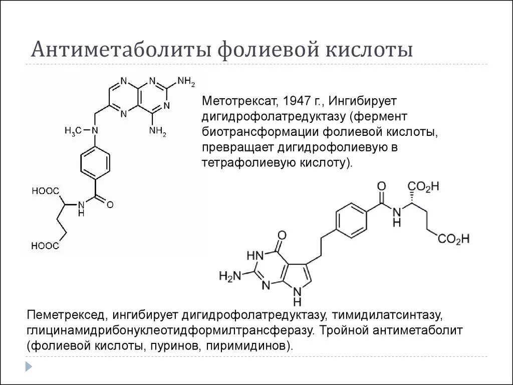 Фолиевая кислота причины