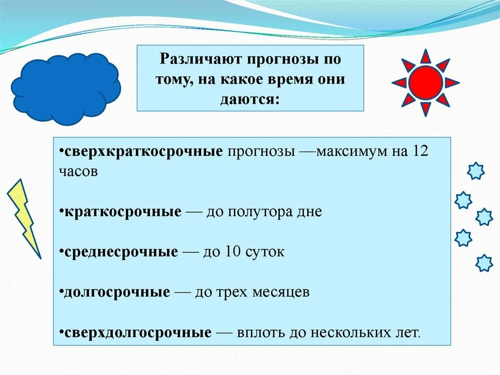 Краткосрочный и долгосрочный прогноз. Краткосрочные среднесрочные и долгосрочные прогнозы погоды. краткосрочный прогноз погоды. долгосрочный прогноз определение. сверхкраткосрочные прогнозы.