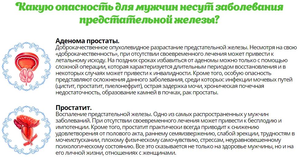 Аденома предстательной железы профилактика осложнений. Препарат при аденоме предстательной железы у мужчин. Доброкачественная гиперплазия предстательной железы. Диета при гиперплазии простаты у мужчин.