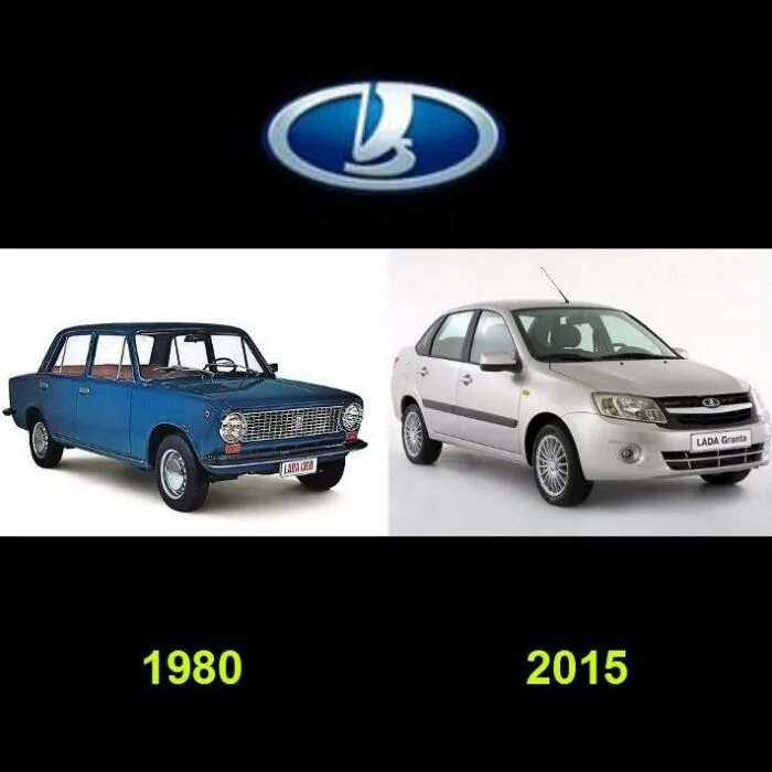 Как изменялась машина. Эволюция автомобилей ВАЗ. АВТОВАЗ марки автомобилей. Эволюция марок машин. Эволюция машин Лада.