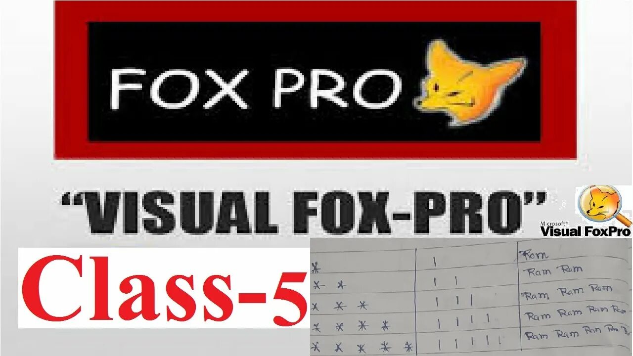 Visual fox. Программы на Visual FOXPRO. FOXPRO программа. Программа Лис. Visual FOXPRO красная лиса.