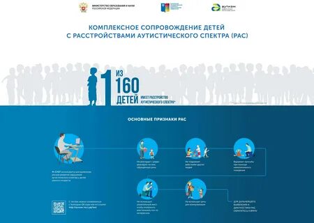 Программа сопровождения детей с рас