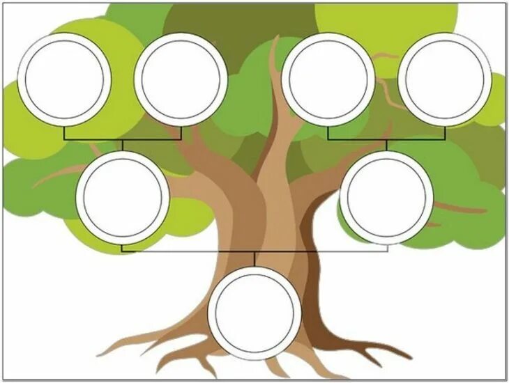 Генеалогическое дерево. Заготовка для родословного дерева. Семейное Древо макет. Семейное дерево рисунок. Древо семьи 2 класс шаблон