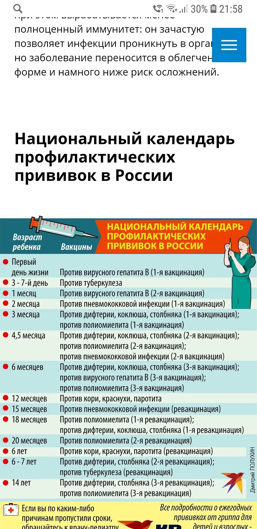 Календарь прививок март 2014. Иммунопрофилактика национальный календарь прививок. Прививки по эпидемическим показаниям календарь. Манту прививка график вакцинации. Национальный календарь прививок схема проведения прививок.