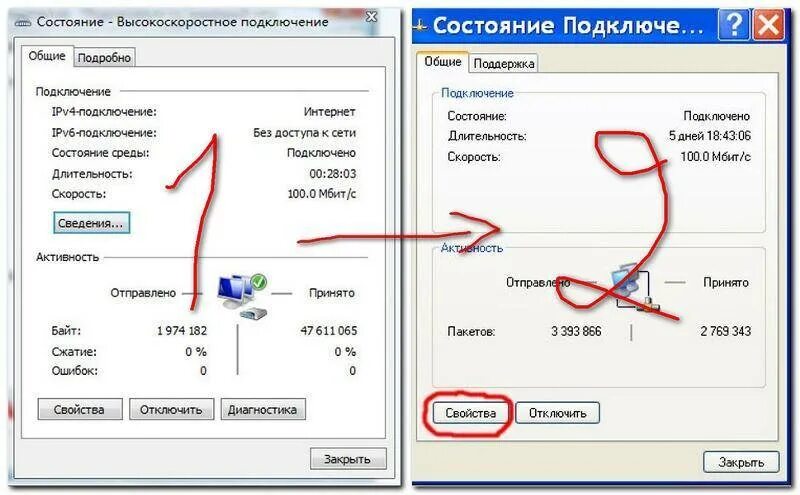 Высокоскоростное интернет соединение. Подключение к высокоскоростному интернету. Широкополосное соединение с интернетом что это. Широкополосное подключение к интернету