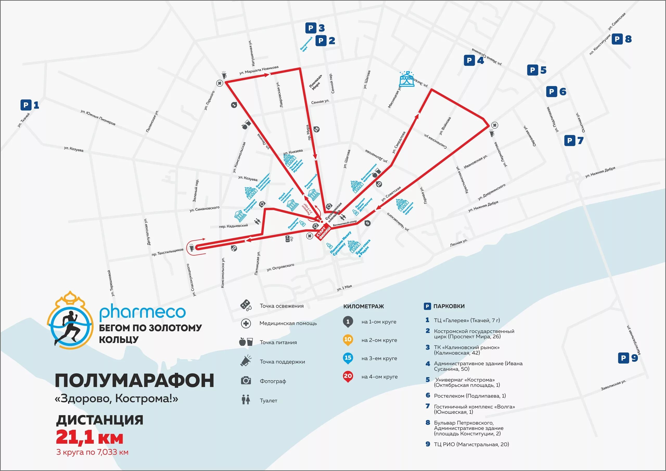 49 автобус кострома маршрут. Полумарафон здорово Кострома. План полумарафон. Схема питания полумарафон. Кострома площадь Сусанина карта.