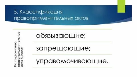 Материальные процессуальные обязывающие запрещающие управомочивающие