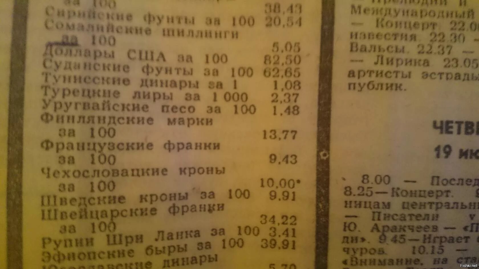 Стоимость доллара в СССР. Курс валют в СССР. Доллар в СССР В 1989 году. Курс доллара в 1986 году в СССР.