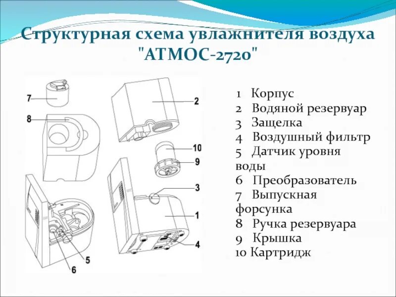 Описание увлажнителя воздуха. Схема увлажнителя воздуха Polaris ультразвукового. Увлажнитель воздуха схема электрическая принципиальная. Схема сборки увлажнителя воздуха Поларис. Схема увлажнителя воздуха Scoole.
