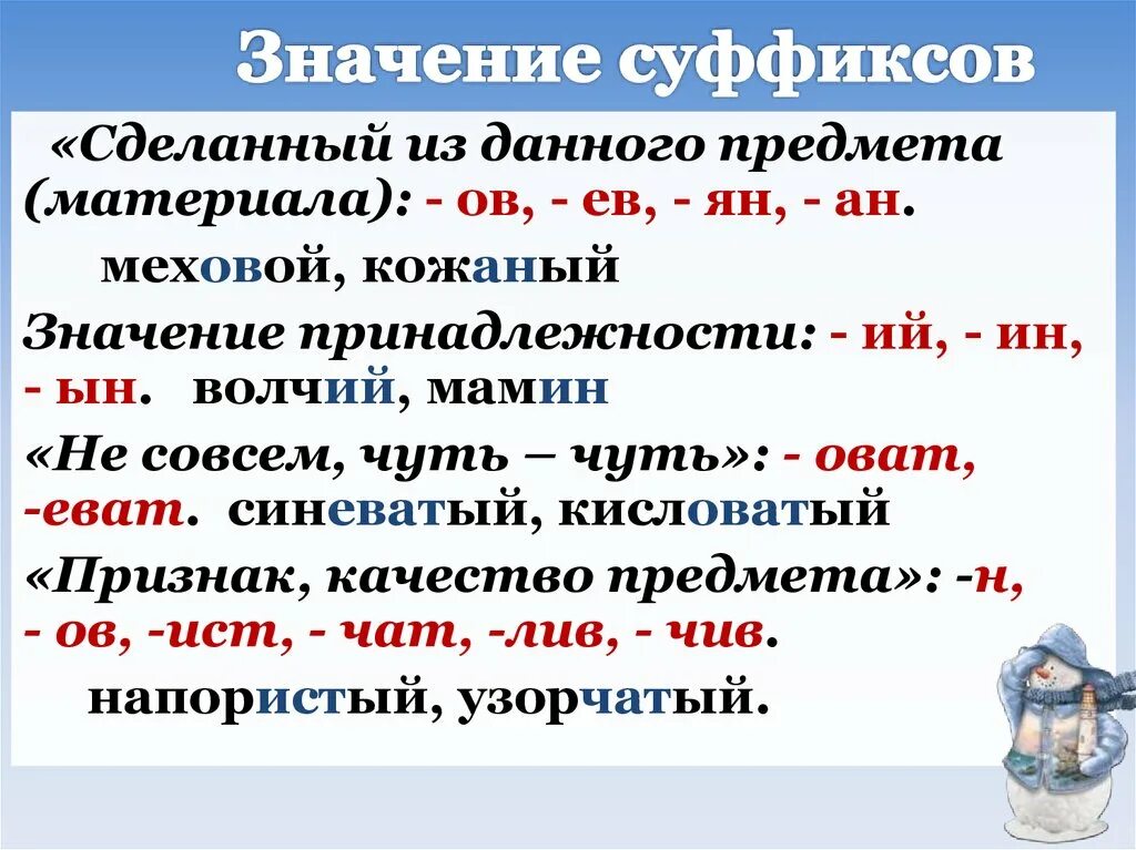 Суффиксы. Значение суффиксов. Суффиксы названий предметов. Суффиксы в русском языке.