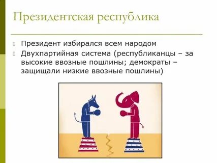 Двухпартийная система существует в