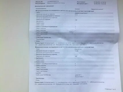 Анализы из уретры больно