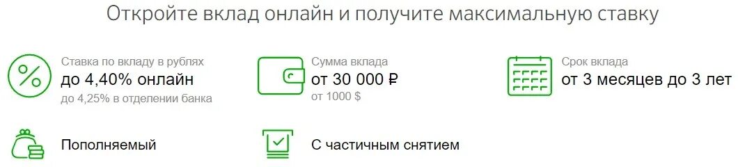 Сбервклад 2024 условия. Накопительный счет Сбербанк условия. Накопительный счёт в Сбербанке для физических лиц. Накопительные Сбербанк счета в Сбербанке. Накопительный счет Сбербанк условия и проценты.