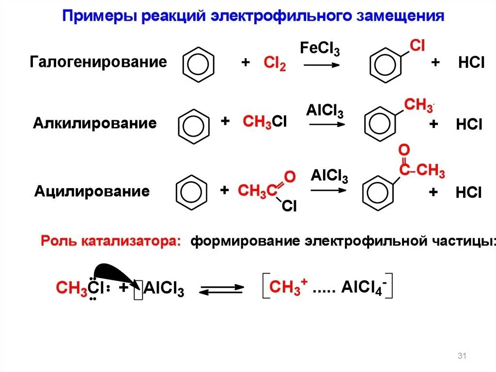 Реакции электрофильного замещения галогенирование. Механизм реакции электрофильного замещения. Электрофильное галогенирование бензола механизм. Реакции электрофильного замещения. Галогенирование пример