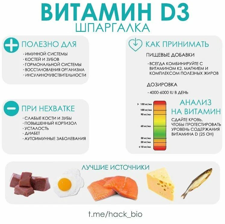 Повышенный витамин д3. Витамин д3 гормон. Витамин д или гормон д. Д гормон витамин д функции. Витамин д это гормон или нет.