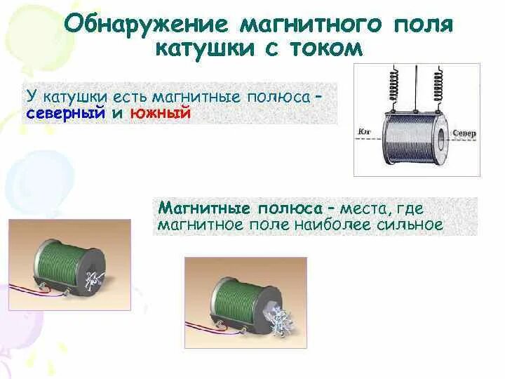 Как усилить катушку с током. ЭМП 01-30 электромагнит. Магнитное поле катушки с током. Электромагниты физика 8 класс. Магнитные полюса катушки с током. Магнитное поле сердечника электромагнита.