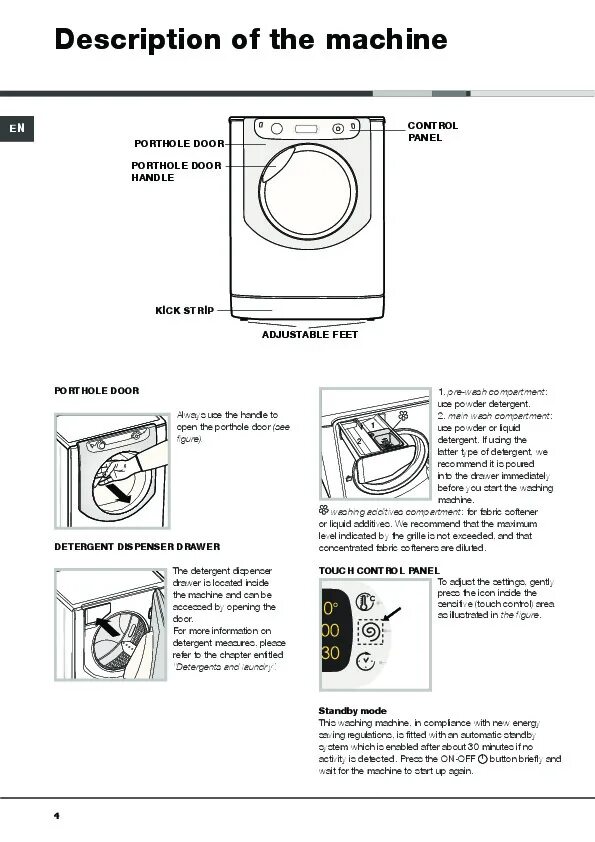 Стиральная машина Hotpoint-Ariston схема. Стиральная машина Hotpoint Ariston Aqualtis. Хотпоинт Аристон стиральная машина 6 кг инструкция. Машинка автомат Хотпоинт Аристон 6.